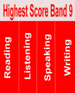 Score Band For Ielts
